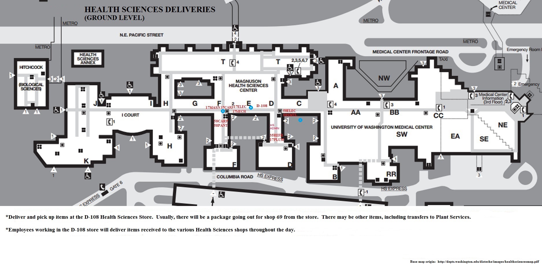 Health Sciences Deliveries
